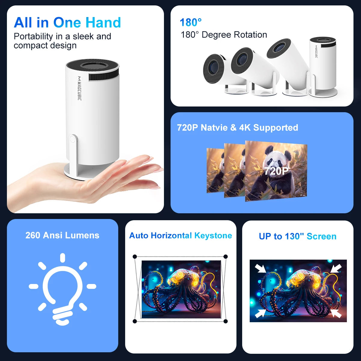 Magcubic Projector HY300 Pro 4K Android 11 Dual Wifi6 Home Cinema 260 ANSI