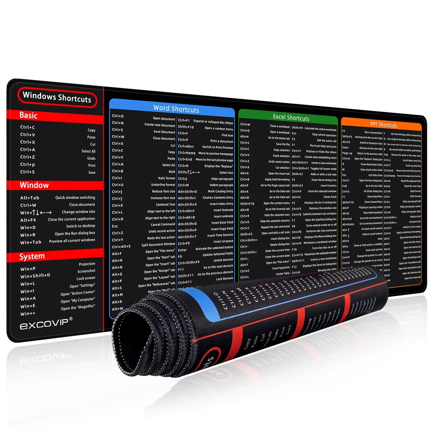 Microsoft Office & Excel Powerpoint Shortcuts Mouse Pad Cheat Sheet Large