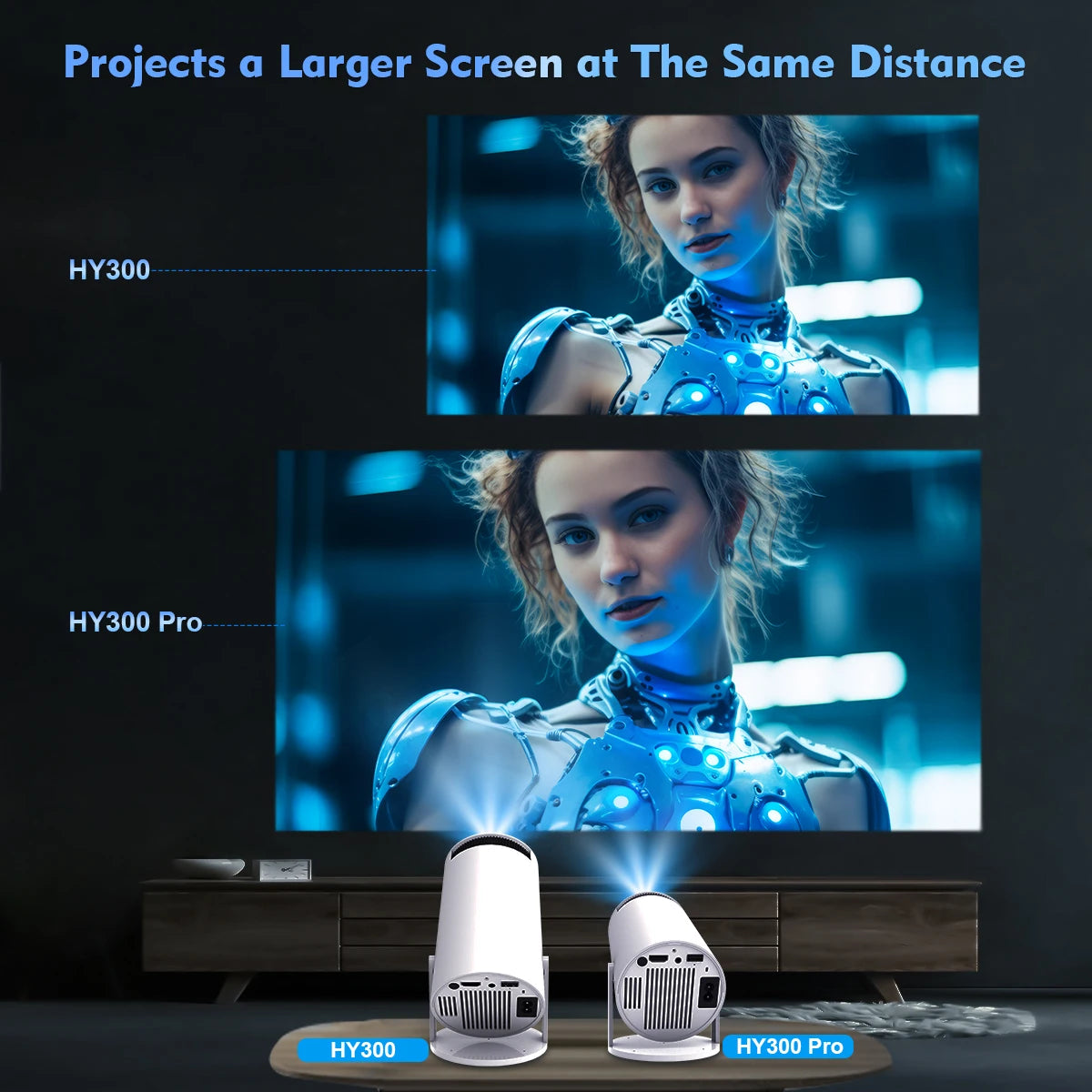 Magcubic Projector HY300 Pro 4K Android 11 Dual Wifi6 Home Cinema 260 ANSI
