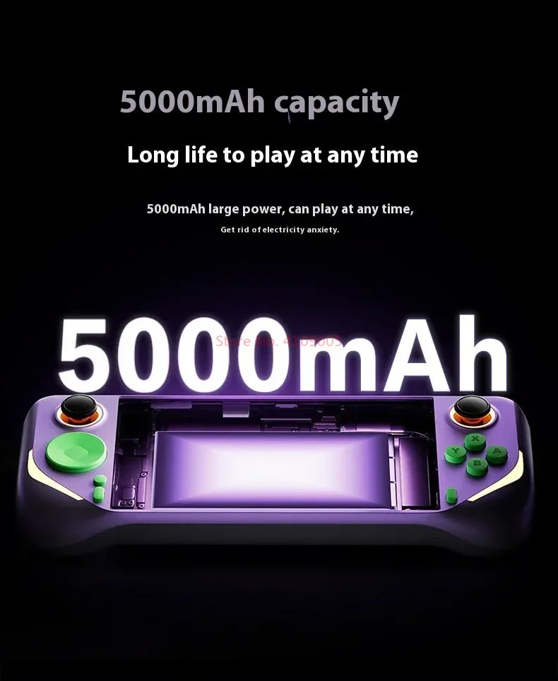 RetroWorldGames E6 Plus Handheld Rk3568 Purple/Green Video Game Console
