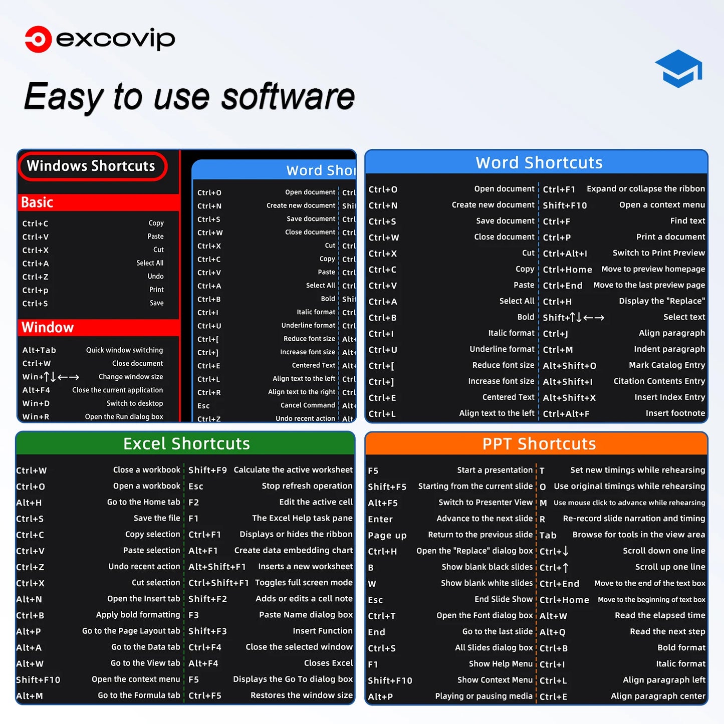 Microsoft Office & Excel Powerpoint Shortcuts Mouse Pad Cheat Sheet Large