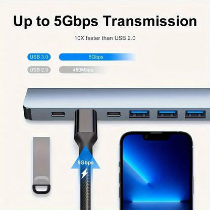 7 in 1 Multiport USB-C Hub Type C To USB 3.0 2.0 Multi-hub Dock Splitter Adapter
