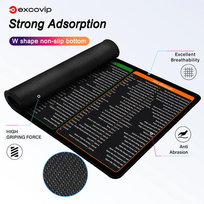 Microsoft Office & Excel Powerpoint Shortcuts Mouse Pad Cheat Sheet Large