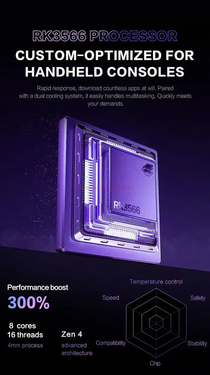 E6 Plus Handheld Rk3566 Dual System Game Console 5.0-Inch Touch Screen Emulator Purple Green