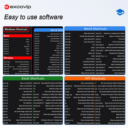 Microsoft Office & Excel Powerpoint Shortcuts Mouse Pad Cheat Sheet Large